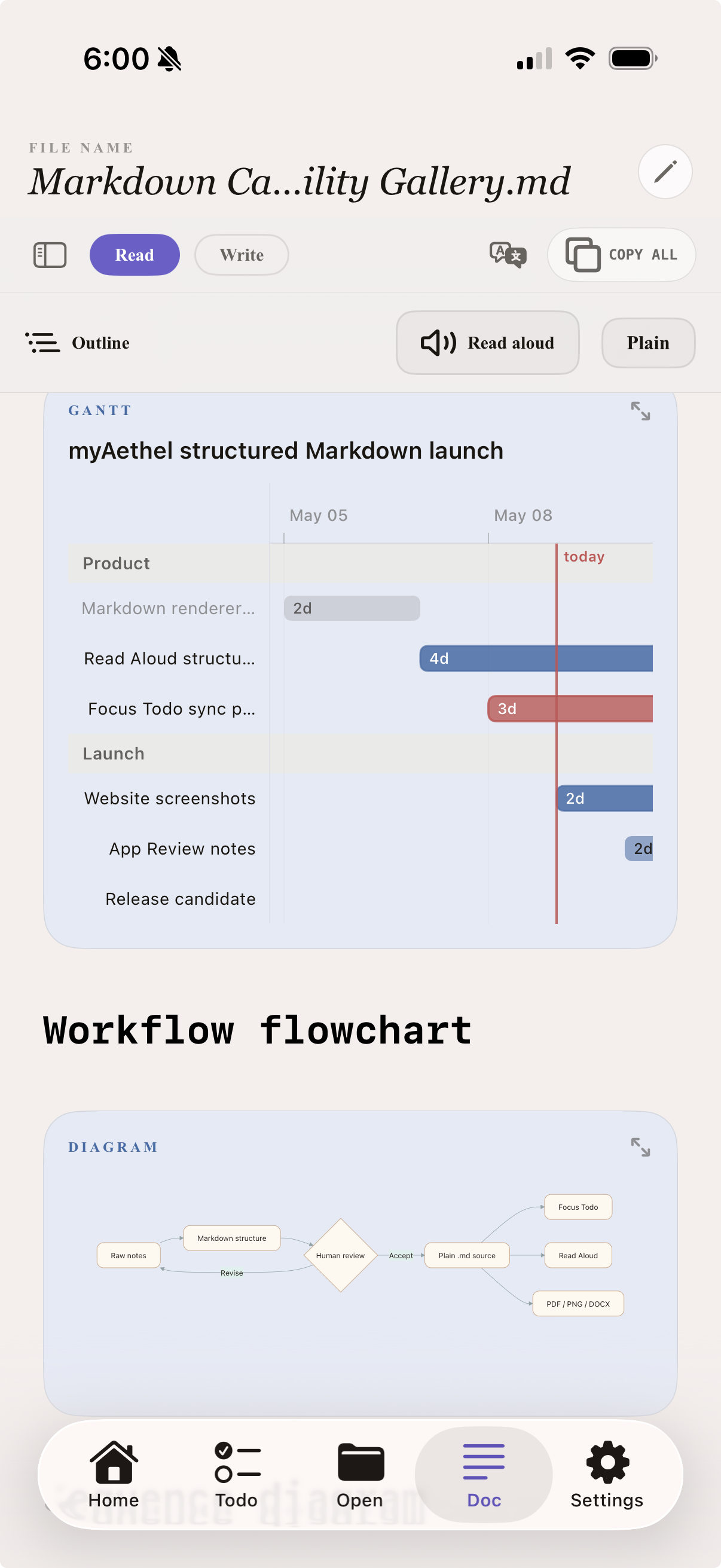 iPhone Gantt + Diagram screenshot